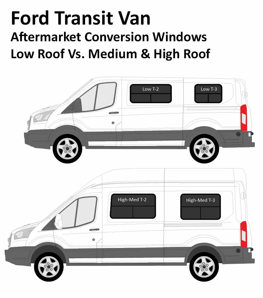 Ford Transit Van Conversion Windows Motionwindows Com
